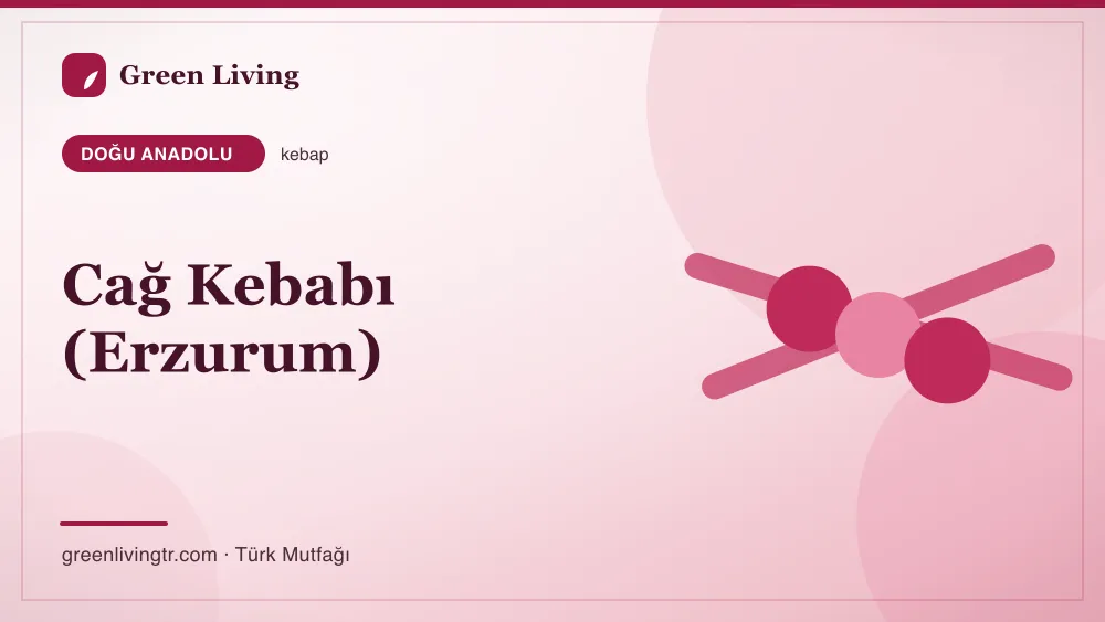 Cağ Kebabı (Erzurum) — Doğu Anadolu mutfağı