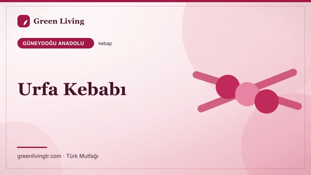 Urfa Kebabı — Güneydoğu Anadolu mutfağı