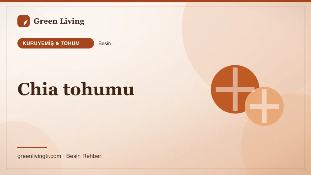 Chia tohumu — kuruyemiş & tohum